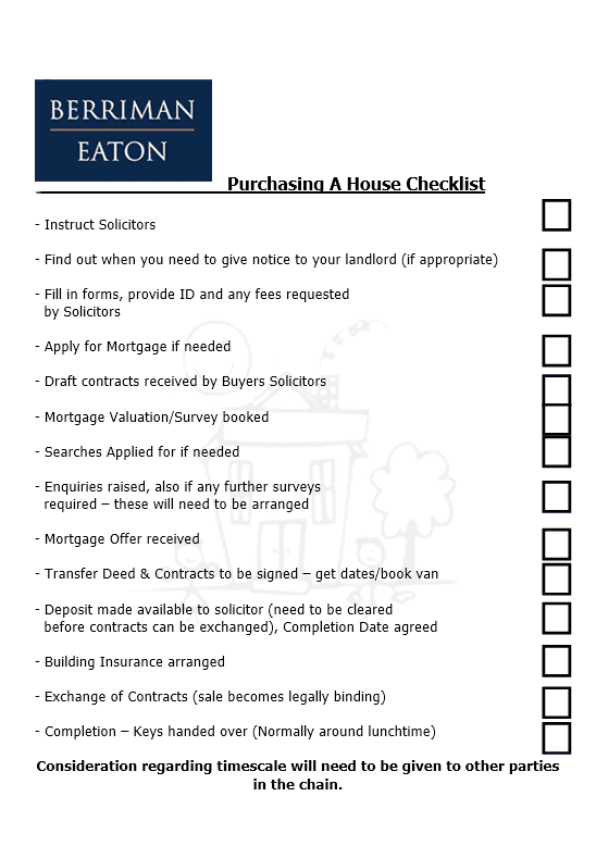 purchasing house checklist
